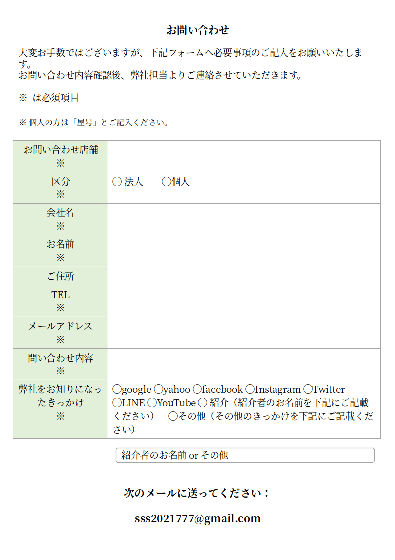 recommend chart